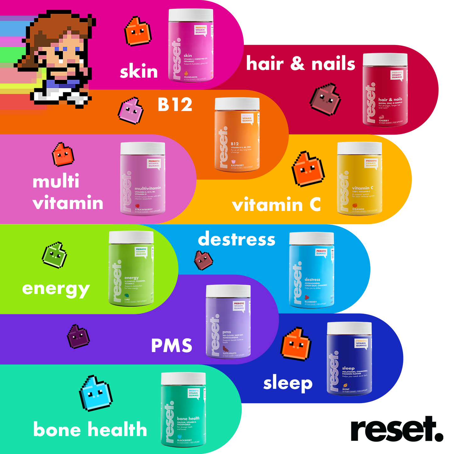 RESET B12 Vitamins Gummies Raspberry Flavour 💕