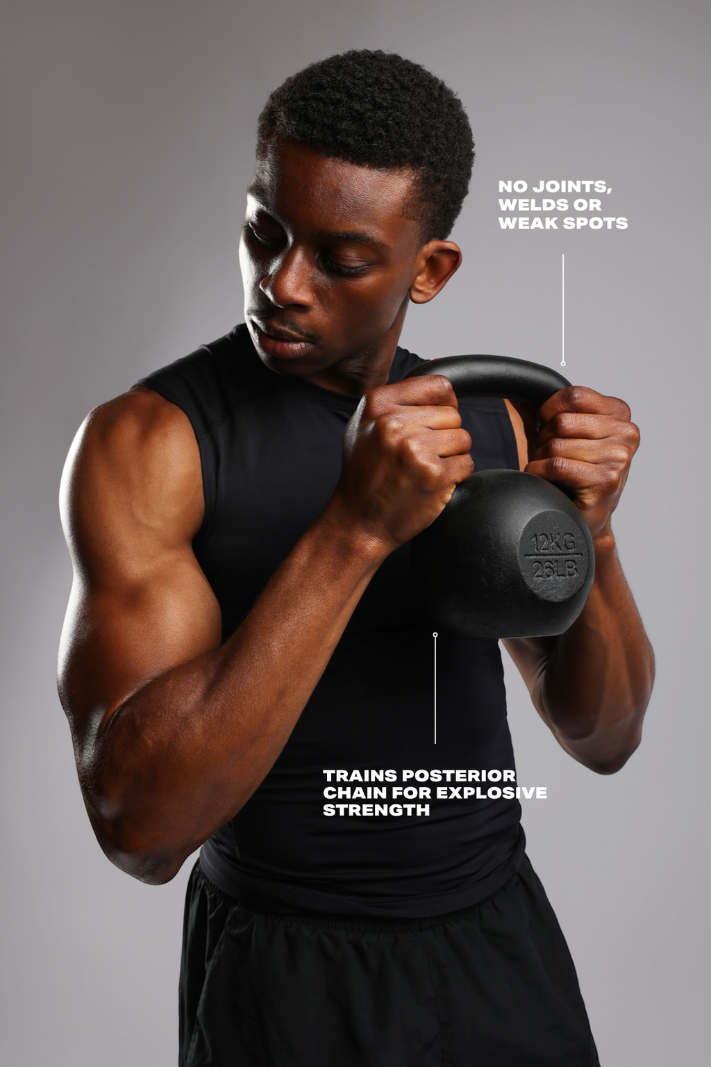 Northern Cast Iron Kettlebell Solid Construction and Training Benefits